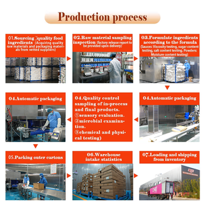 Острая приправа для жареной курицы с маринадом для барбекю, халяль, кошер, в пакетиках, для гриля - Product Image 5