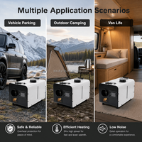 Chauffage de stationnement diesel OkyRie AX55H à faible bruit (<55 dB) avec capteurs intelligents et protections multiples de sécurité, machine de chauffage tout-en-un 5 kW