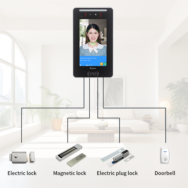 All-in-One 7 Inch Biometric Access Control Machine Face Recognition Swipe Card Password Unlock with Mobile Phone Remote Access
