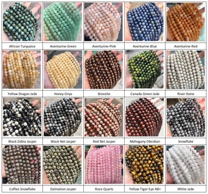 Perline Rotonde in Amazzonite Naturale Russa da 6/8/10mm, Cristalli Curativi per l'Equilibrio Emotivo, Forniture per Creazione di Gioielli Fai-da-Te - Product Image 5