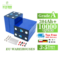 Gudang EU PL 3.2V LiFePO4 200Ah 100Ah 150Ah 280Ah 304Ah sel Ion Lithium untuk kendaraan listrik