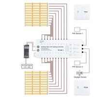 Kit d'éclairage LED intelligent pour escaliers à détection de mouvement, 1 à 20 marches, capteur PIR, télécommande, escalier intérieur