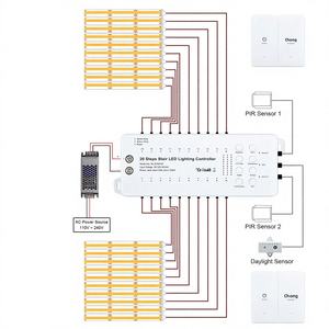 Kit <span class=keywords><strong>d</strong></span>'éclairage LED intelligent pour escaliers à <span class=keywords><strong>d</strong></span>étection de mouvement, 1 à 20 marches, capteur PIR, télécommande, <span class=keywords><strong>escalier</strong></span> intérieur - Product Image 1