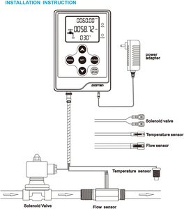 DIGITEN DFC15 <strong>Digital</strong> Flowmeter Controller LCD Display Liquid Volume <strong>Flow</strong> Rate <strong>Meter</strong> Quantitative Counter Made of Plastic - Product Image 5