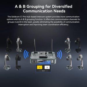홀리랜드 솔리드컴 C1 Pro <span class=keywords><strong>4</strong></span> 세트 DH 무선 인터콤 헤드셋 시스템, ENC 소음 제거 <span class=keywords><strong>4</strong></span> 인 팀 통신 - Product Image 5