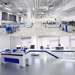 เครื่องโครมาโทกราฟีก๊าซ BIOBASE รุ่น BK-GC901 จากโรงงานในจีน พร้อมหน้าจอ LCD ราคาประหยัดสำหรับห้องปฏิบัติการ - Product Image 2