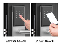 Sistema de Cerradura de Puerta para Hotel y Apartamento con Bluetooth TTHotel, con Tarjeta Inteligente RFID, Contraseñas, Códigos, Llaves, Aplicaciones Móviles y Software para PC
