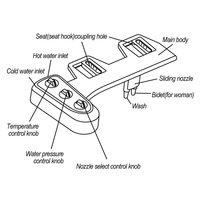 Galenoo — nettoyeur de corps intelligent, couverture de toilette pour femmes, eau froide et chaude, installation simple, lavage des fesses, double buse