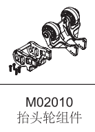 Ensemble de barres anti-roulis en plastique HOSHI M02010 pour camion monstre RC HOSHI N518 1/8 grande échelle, composants et accessoires