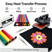 Vinilo HTV de Espuma Puff Foam Fácil de Usar, Brillante, para Impresiones 3D en Relieve en Camisetas y Jerseys