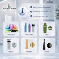 Bouteille de teinture pour cheveux Chaoli CL-A022 à double compartiment en PP avec pompe, pour homme, emballage vide, design personnalisé