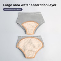 Auslaufsichere Unisex-Unterwäsche für Männer und Frauen, Inkontinenzwindeln, Periodenunterwäsche, Waschbare Saugfähige Baumwollunterwäsche