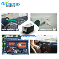Großhandel 24V 12a Lifepo4 Batterie 1.28wh Lithium-Ionen-Batterien 3,2 V 50ah Lifepo4 tragbares Kraftwerk
