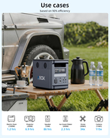 Station d'alimentation portable ABOK 18 kg légère 2000 W LiFePO4 1536 Wh, générateur solaire 1200 W MPPT PD 100 W pour camping en plein air et camping-car