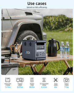 ABOK 18kg Lightweight 2000W LiFePO4 Portable Power Station 1536Wh <b>Solar</b> <b>Generator</b> 1200W MPPT PD 100W for Outdoor Camping RV - Product Image 2