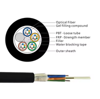 Kabel Optik Non-logam GYFTY Friksi Rendah Desain Tabung Longgar untuk Telekomunikasi Luar Ruangan