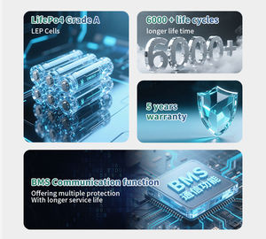 بطاريات ليثيوم فوسفات Suntop بقدرة 15 كيلو واط، 51.2 فولت، 48 فولت، 100 أمبير، 280 أمبير مع نظام إدارة البطارية، محول طاقة، حزم بطاريات ليثيوم أيون لتخزين الطاقة الشمسية - Product Image 6