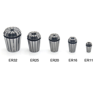 Wavetop-auto ER25 2-20mm Mandrin à ressort ER Précision 0,008 mm pour porte-outil de fraisage de moteur de broche CNC