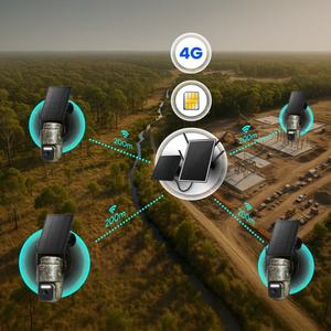 Set Kamera Router Nirkabel Tenaga Surya 4CH 16MP Luar Ruangan Baru 2026, Stasiun Basis Nirkabel 4G, Pengoperasian Mudah, Kamera PTZ SOLAR - Product Image 4