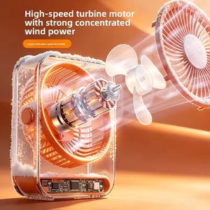 Ventilador de Escritorio Transparente en Oferta, Recargable por USB, 4000 mAh, Ventilador Portátil con Viento Potente para Oficina y Dormitorio - Product Image 6