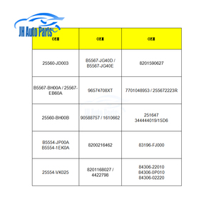 Autopartes 8200216462 8200216459 8200480340 8200216454 para Renault Scenic II 2 <span class=keywords><strong>Megane</strong></span> II 3 <span class=keywords><strong>5</strong></span> Portes <span class=keywords><strong>Megane</strong></span> MK II Wagon - Product Image 4