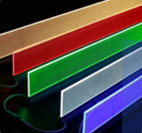 Plaque acrylique PMMA transparente à 97 % de transmission pour panneau lumineux LED, plaque de guidage de lumière à points rétroéclairée par LED (LGP), économie d'énergie, découpe possible
