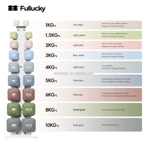 पूर्ण भाग्यशाली 8 किलो सरल वर्ग डम्बल घरेलू व्यायाम के लिए फिटनेस प्रशिक्षण मुक्त वजन - Product Image 2
