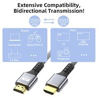 Cable HDMI 2.0 Chapado en Oro de Alta Definición 4K 60hz 4K 120Hz, Cable de Video HDMI, Cable HDMI 3D, 1M 2M 3M