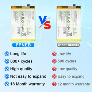 แบตเตอรี่โทรศัพท์สำหรับ <span class=keywords><strong>Vivo</strong></span> V23 5G V21e V20 V19 V27e V15 Y21 Y69 Y20 Y51 Y97 Y50 Y93 S1 S17 <span class=keywords><strong>PRO</strong></span> X200 X100 X70 <span class=keywords><strong>PRO</strong></span> PLUS Ultra - Product Image 2