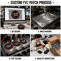 Patchs PVC personnalisés phosphorescents, patchs 3D en caoutchouc souple, logo personnalisé, badge thermocollant à scratch pour vêtements et chapeaux