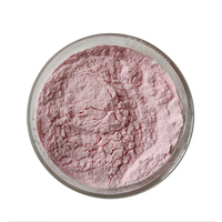 Poudre de Calamine en Vrac à Prix Compétitif CAS 8011-96-9 pour Soins de la Peau