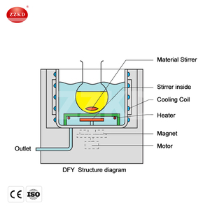 Equipo de control de temperatura de precisión de laboratorio de baño de reacción de temperatura constante de baja temperatura - Product Image 6