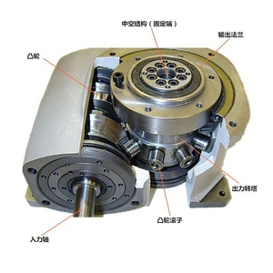 110DA Loạt Độ Chính Xác Cao Cam Indexer, Cam <span class=keywords><strong>Index</strong></span>, Cam Indexing Bảng Hỗ Trợ Kỹ Thuật Miễn Phí - Product Image 5