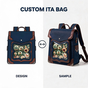 Inserto Personalizado para Mochila Ita Bag, Bajo MOQ, Fabricante <span class=keywords><strong>de</strong></span> Alta Calidad, Premium - Product Image 3