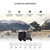 Senci Utilisation extérieure US UK Plug 2000w 110V 220V Portable Power Generator Station de charge Power Bank pour la maison avec panneau solaire