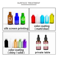En stock – Flacon compte-gouttes 18/415 noir avec estampage à chaud – Fournisseur d'emballages cosmétiques pour huiles essentielles et sérums – Faible MOQ – Vente en gros
