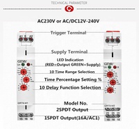 GEYA OEM ODM GRT8-M1 Relais temporisé multifonction modulaire AC/DC 12V~240V