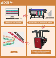 Plotter de Sublimación Mecolour de Alta Precisión, Sublimación Digital de Alta Calidad con Multicolor