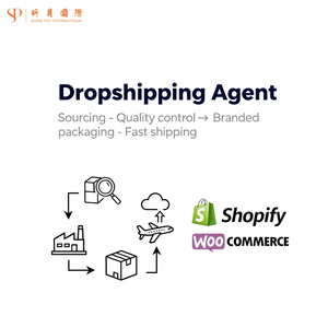 Agent de dropshipping Shopify ebay Tiktok Temu 1688 Taobao Weidian Pinduoduo Stockage et emballage gratuits avec système ERP - Product Image 1