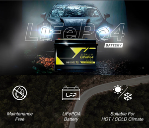 แบตเตอรี่ NS60 12V 60Ah LiFePO4 รุ่น <span class=keywords><strong>46B24L</strong></span> สำหรับเปลี่ยนแทนของฮอนด้า |   แบตเตอรี่ NS60 ลิเธียม <span class=keywords><strong>46B24L</strong></span> LiFePO4 12V 60Ah ญี่ปุ่น - Product Image 4