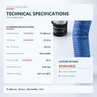 Kit Saluran Bulat Fleksibel Aluminium Foil Premium Panjang 10m Grosir Pipa Ventilasi HVAC OEM ODM Konektor Ventilasi Pengering