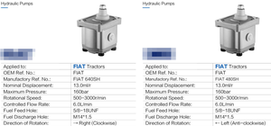 ปั๊มไฮดรอลิกเกียร์ซ้าย/ขวา160/200bar เปลี่ยนรถแทรกเตอร์แบบแบน5131170, 5180273,5180271, 5135887, 5167392, 5180275 - Product Image 6