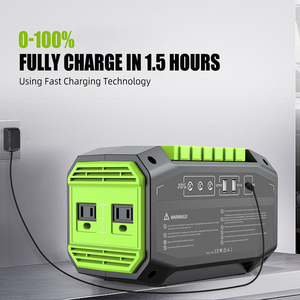 BIGINVERTER 200W Mini Portable Power Station 100Wh Compact for Camping Travel Outdoor - Product Image 4