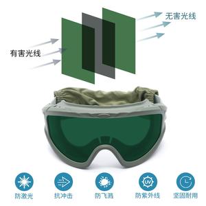 Lunettes de sécurité laser, monture noire, verres de 2 mm, transmission lumineuse de 10 %, fabriquées à Shenzhen, équipement de protection oculaire pour la protection contre les radiations - Product Image 3