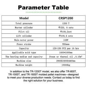 Équipement de fabrication de palettes en bois pressé respectueux de l'environnement Machine à palettes moulées Pompe à moteur Composants principaux Machines à bois - Product Image 2