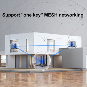 موديلات رائجة في <span class=keywords><strong>3</strong></span> منافذ لان 1 منفذ وان ، سرعة GHZ Mbps Openwrt Gigabit g بتردد مزدوج النطاق WIFI6 أجهزة توجيه منزلية - Product Image 5