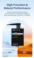 Alarma de Detección de Fugas de Agua para Cuartos IT SHOONIS, Tecnología LoRa, Respuesta Rápida Multipunto, 9~27VDC, Montaje en Riel DIN/Perforación