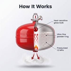 68 ℃   Système d'extinction d'incendie automatique rapide, extincteurs automatiques à poudre sèche ABC en acier pour l'industrie, l'atelier, l'usine - Product Image 2