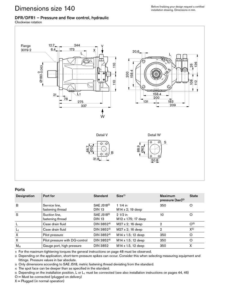 Rexroth A10V140/31R Triebwerk – R902483660 Ersetzt R910948617 – Hydraulikpumpe