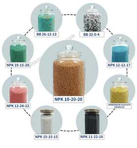 Fertilizante compuesto de la marca LV FENG WANG <span class=keywords><strong>NPK</strong></span> 12-12-17 + 2MgO + TE Blue Granular SOP/MOP basado - Product Image 1